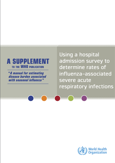 Using a hospital admission survey to determine rates of influenza-associated severe acute respiratory infections
