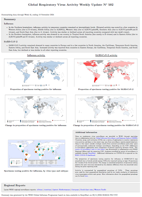 Influenza Update N° 502