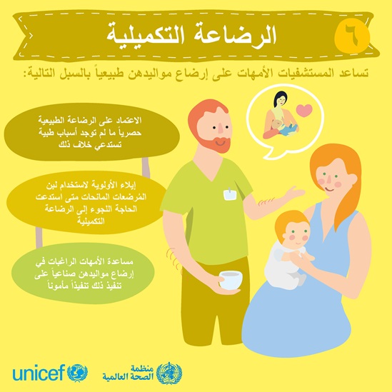 Arabic BFHI steps 6 - Supplementing