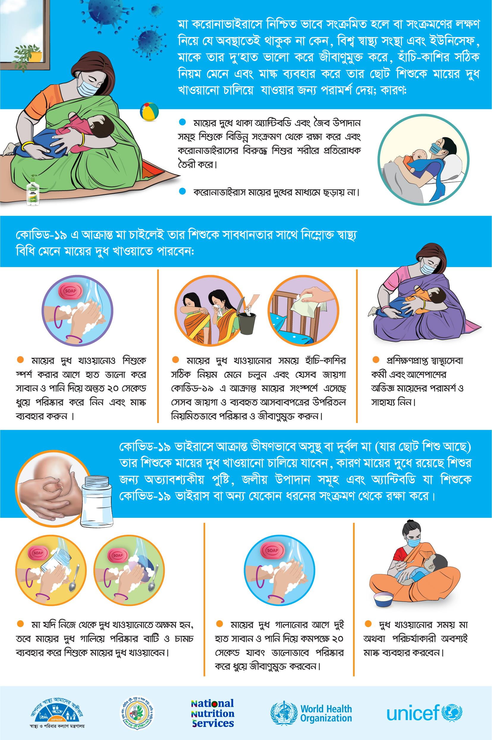 Breast-Feeding-Covid-19-short-social-media