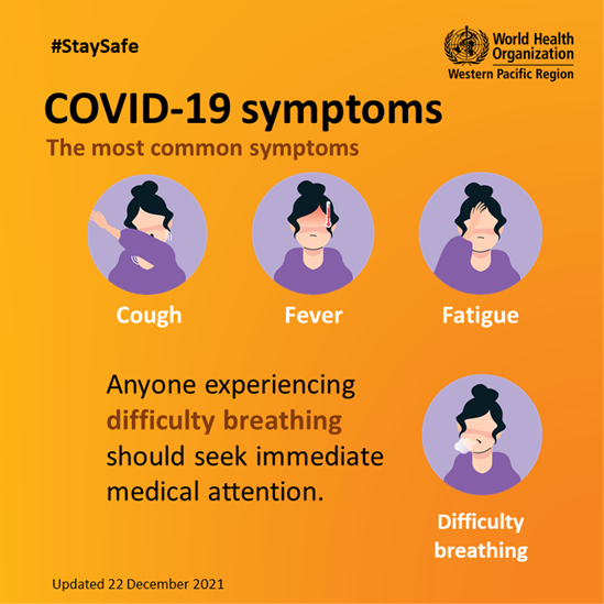 COVID-19 symptoms